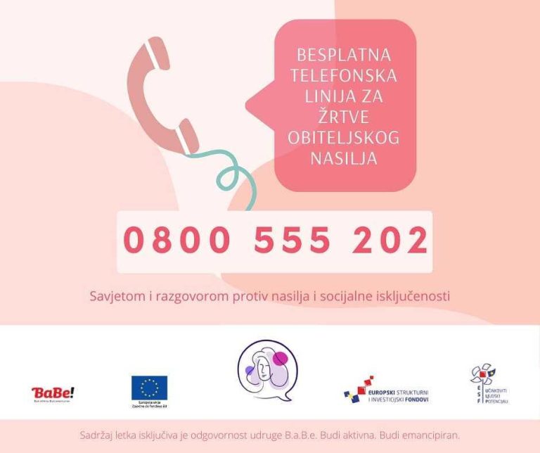 Medzinárodný projekt HELPLINE úspešne ukončený